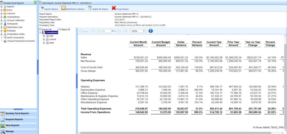 FYIsoft Solutions Financial Reporting for Sage 100